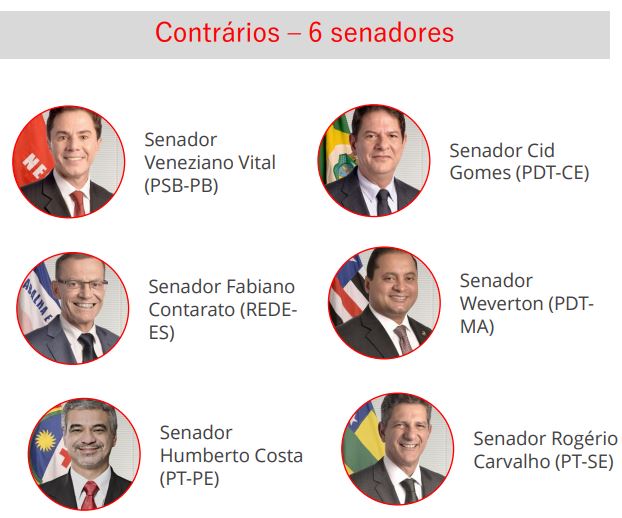 ccj-senado-contrarios.jpg (44 KB)