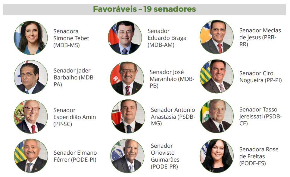 ccj-senadores-favoraveis-1.jpg (81 KB)