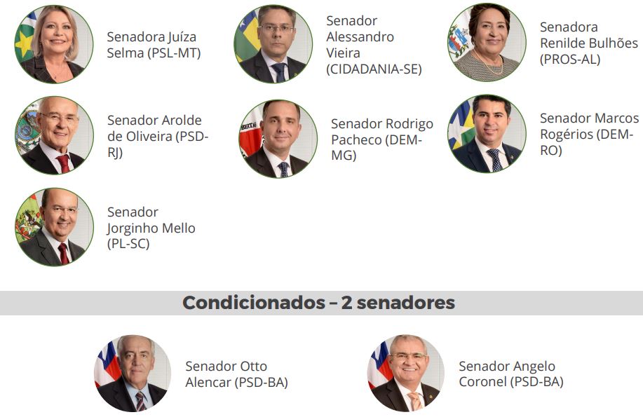 ccj-senadores-favoraveis-2.jpg (64 KB)